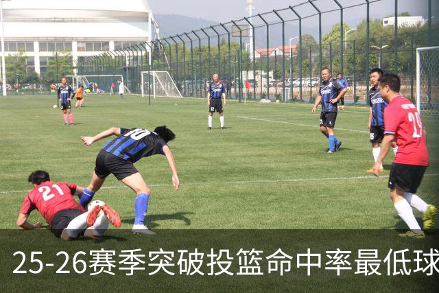 25-26赛季突破投篮命中率最低球队排行榜出炉